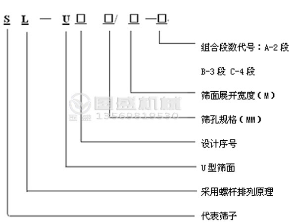 篩麵16mm螺杆